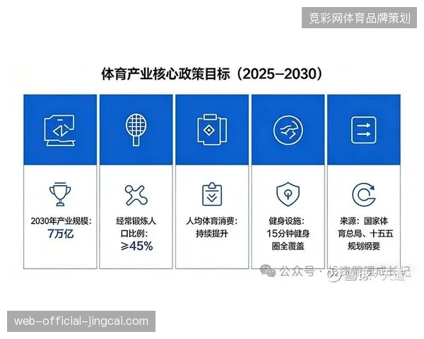 大型体育IP赛事版权流量暴涨背后为何转播商依然难以建立场馆实时变现回路